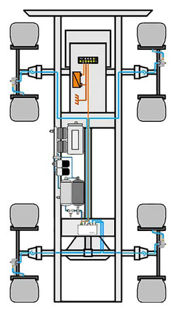 service_rock_monster_wheels